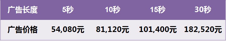 CCTV-3《藝術(shù)人生》廣告價(jià)格