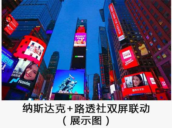 納斯達克+路透社雙屏聯(lián)動