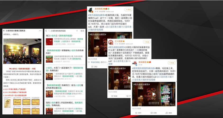 新媒體宣傳矩陣