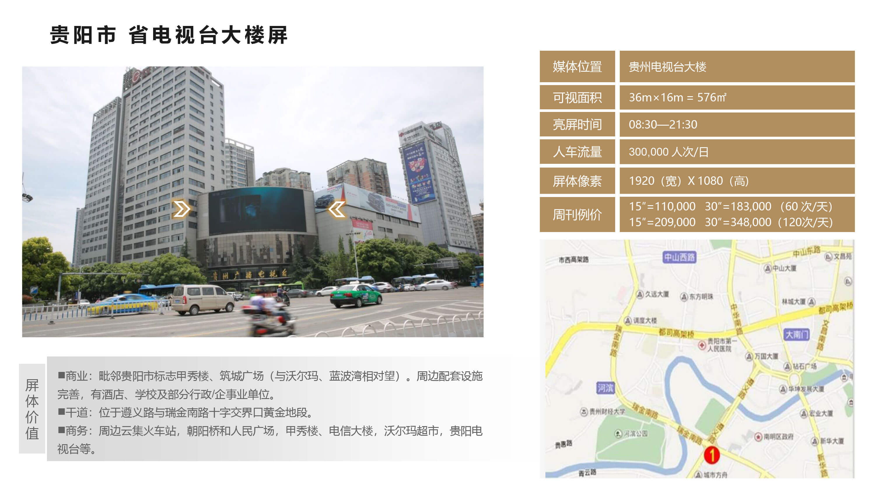 貴陽(yáng)地標(biāo)