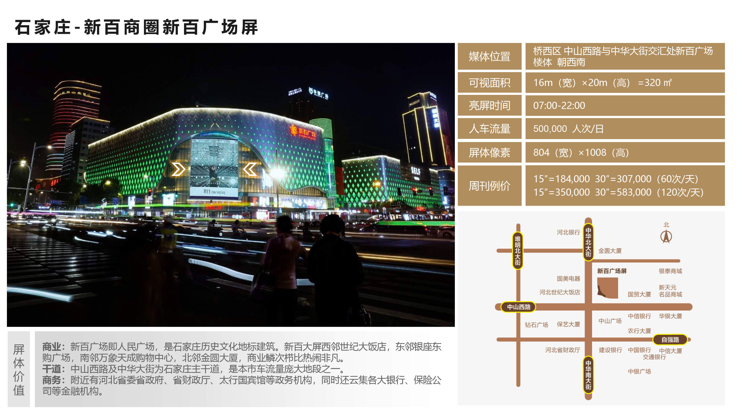 石家莊地標(biāo)